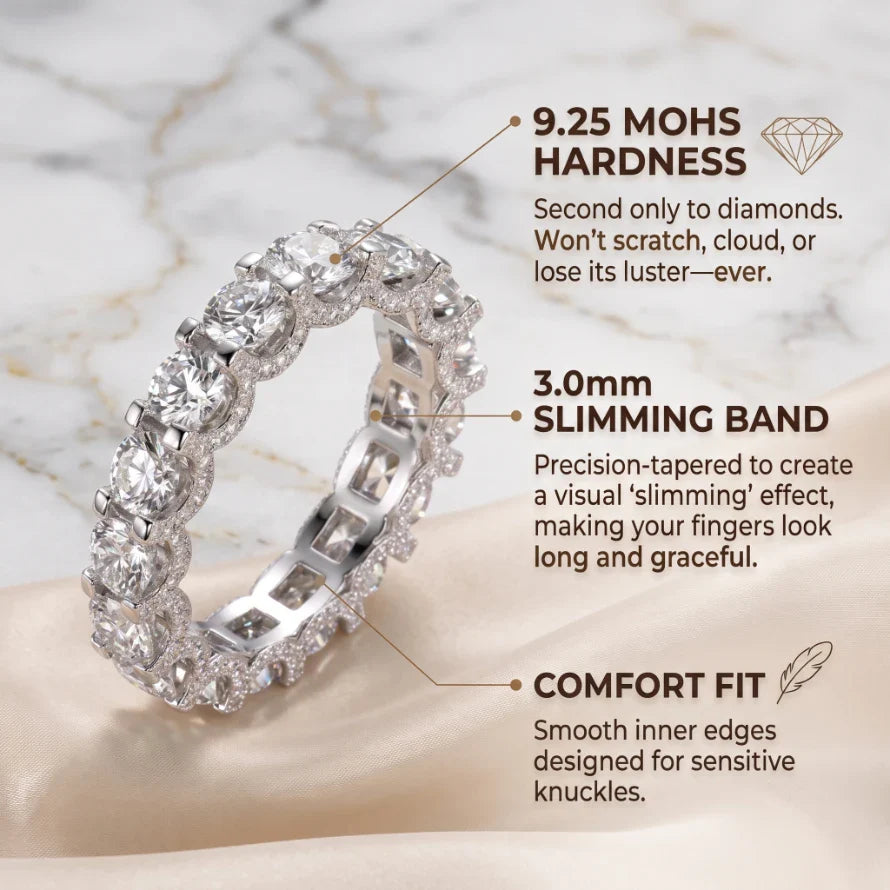 Moissanite Eternity Band