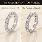 Moissanite Eternity Band