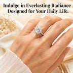 🔥 LAST DAY 90% OFF: Ultimate Brilliance Cut Travel-Safe Flawless 3-Carat Round Hidden Halo Moissanite Ring in 14K White Gold