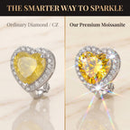 Radiant Heart: Handmade Lab-Grown Moissanite Clip-On Earrings--Last Day Sale-90% OFF💕