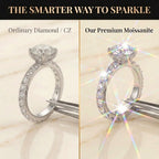 The 5-Carat Round Hidden Halo Premium Moissanite Ring | 90% OFF Limited Time, Last Day!🔥