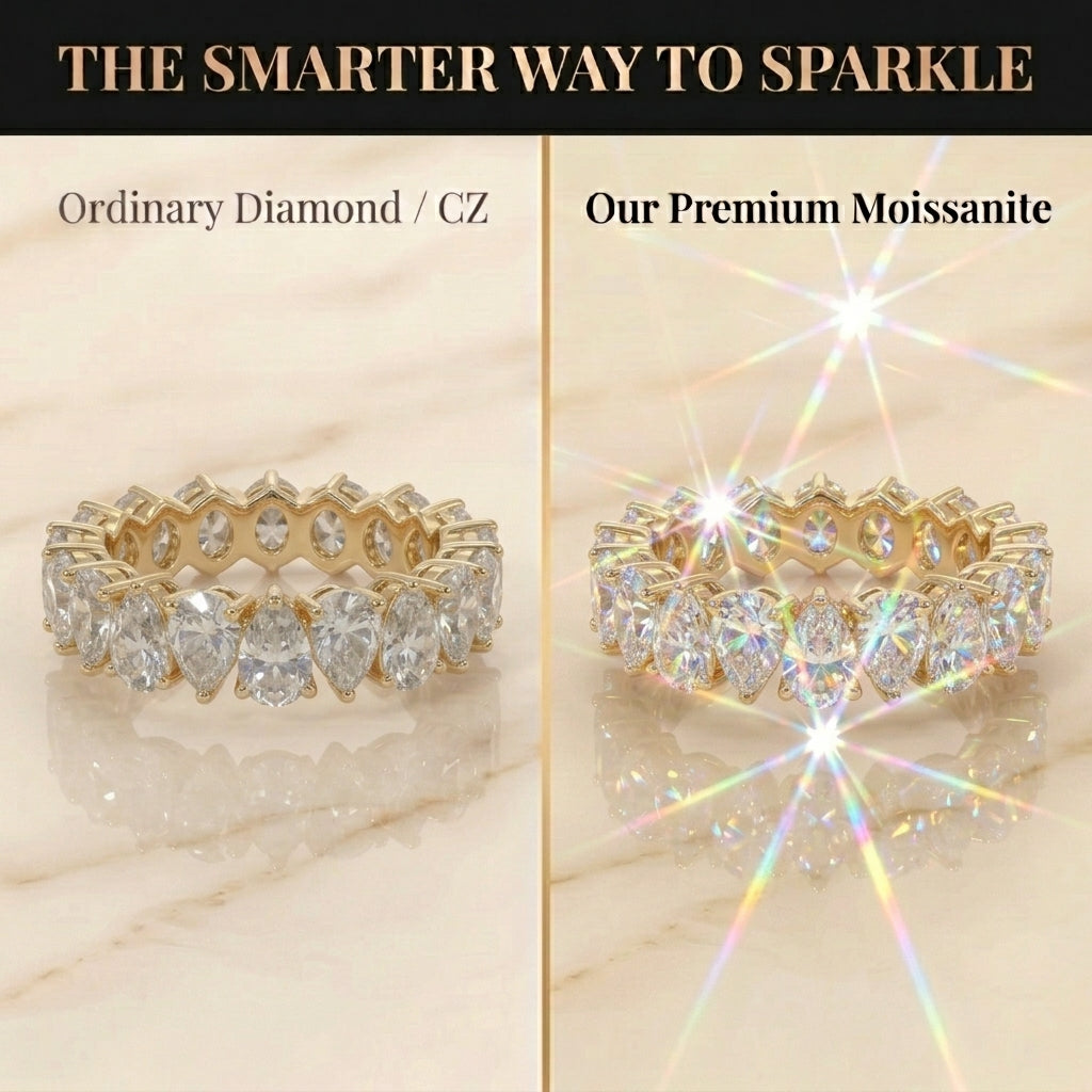 Oval-Cut Moissanite Eternity Band Ring – Full-Sparkle Gold Statement Ring