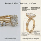 Brilliant 4-Carat Marquise Solitaire Ring with Vintage Floral Setting | Comfortable Everyday Elegance & Sparkle