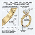 Brilliant 4-Carat Marquise Solitaire Ring with Vintage Floral Setting | Comfortable Everyday Elegance & Sparkle